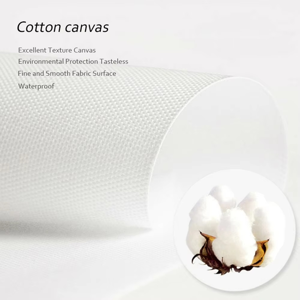 1 toile sans cadre, art mural  - Women'S Fashion Paris avis et prix